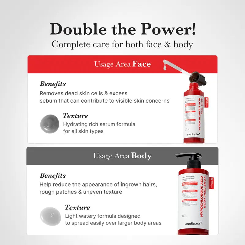 SkinPrep™ Hypochlorous Glow Duo – Gentle Exfoliation that Brightens & Clears Texture (Face + Body)