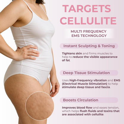 ThermaSculpt™ Heat & EMS Full-Body Relief Device - Soothe Daily Aches, Boost Circulation & Tone Instantly