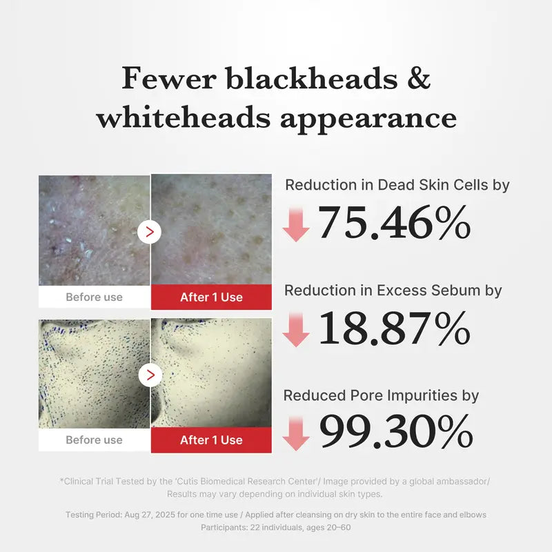 SkinPrep™ Hypochlorous Glow Duo – Gentle Exfoliation that Brightens & Clears Texture (Face + Body)