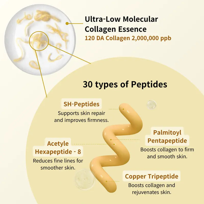 GlowLift™ Collagen Peptide Serum - Plumps, Brightens & Softens Wrinkles in Minutes