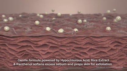 SkinPrep™ Hypochlorous Glow Duo – Gentle Exfoliation that Brightens & Clears Texture (Face + Body)